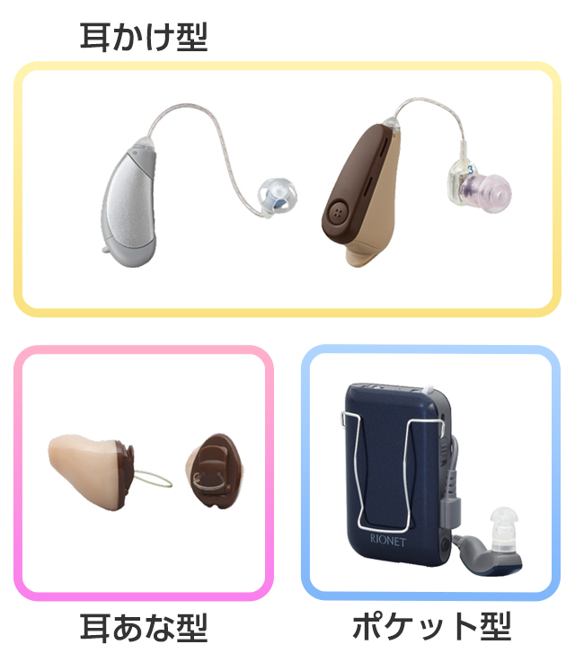 補聴器の種類